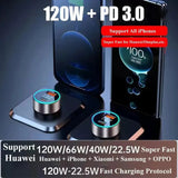 USB Car Charger 120W USB Type C Fast Charging Mobile Phone Car
